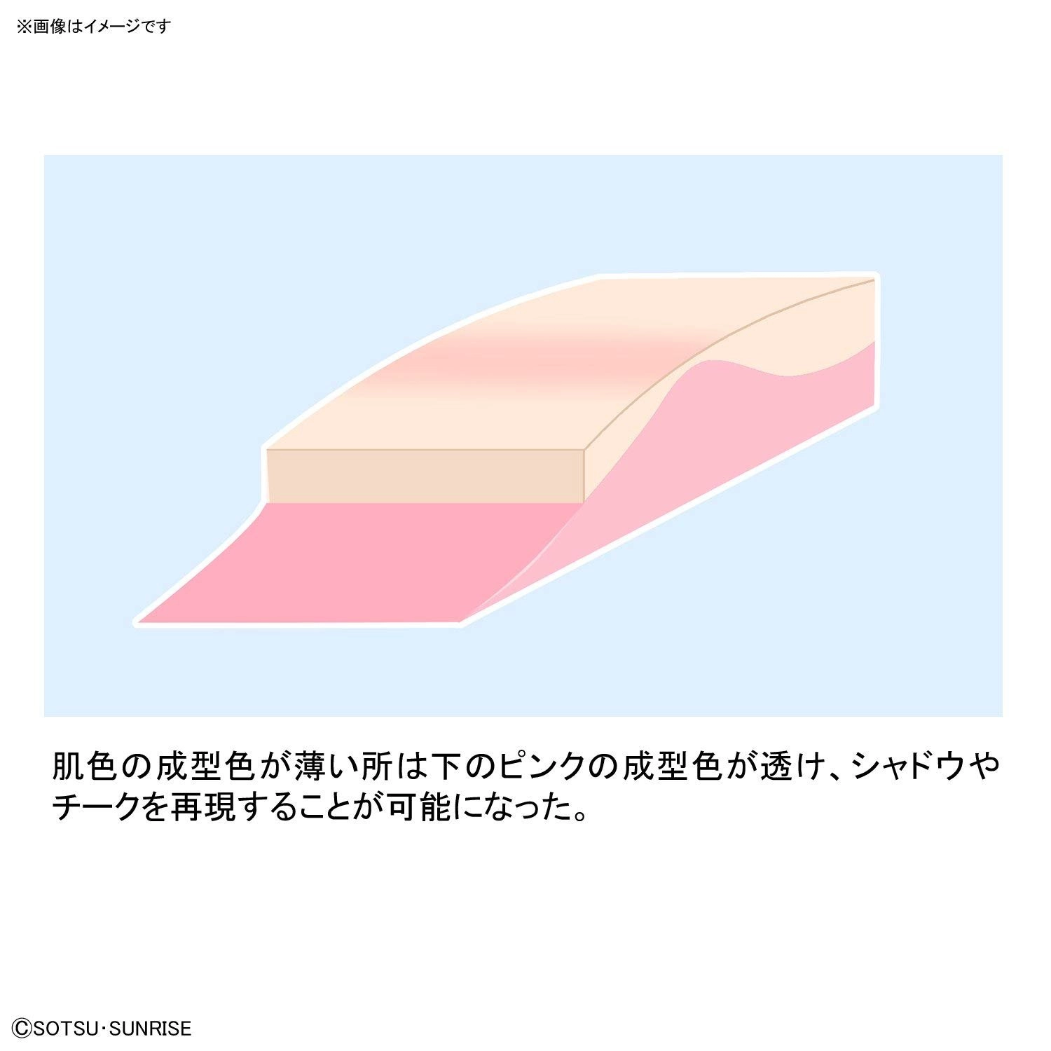 サブ商品画像3